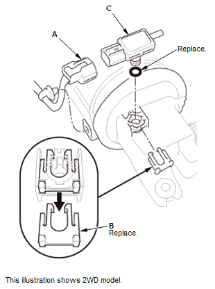 Engine Control System & Engine Mechanical - Service Information